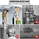 elbow pipe elbow fitting